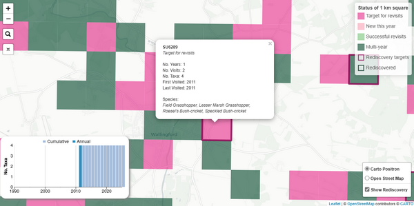 Screenshot of a map showing target squares